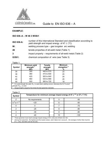 Iso 9692-2 pdf